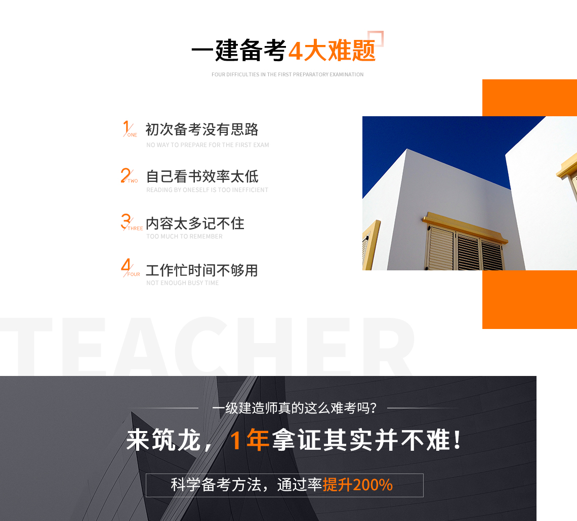 2020一级建造师保过班（一建市政实务）面向有这些问题的同学：为什么别人1年过4科我不能？没时间看书想快速拿证怎么办？自学效率太低，不知道重点在哪里？" style="width:1140px;
