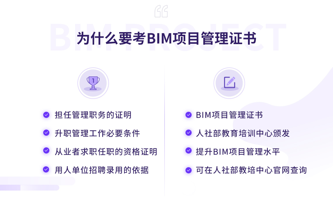 BIM项目管理证书是BIM项目管理能力的认证，证书可在人社部教培中心官网可查，我们的优质培训会保障BIM项目管理证书考试的通过率。" style="width:1140px;
