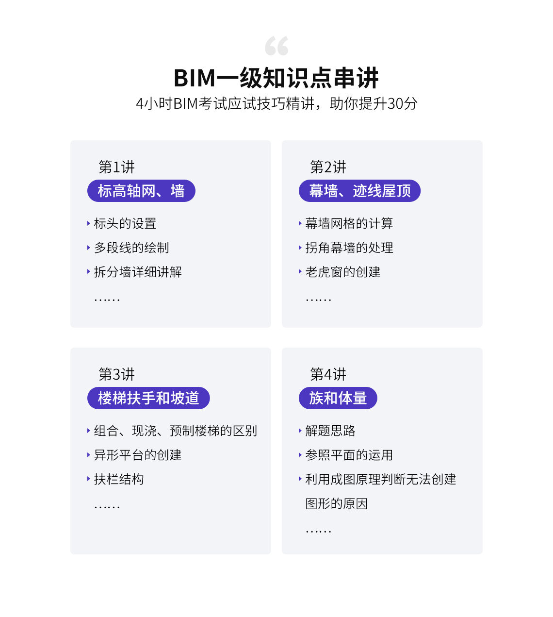 BIM一级知识点串讲，详细介绍每一堂直播课讲解内容，罗列知识点，帮助学员一次通过全国BIM等级考试，考取证书" style="width:1140px;