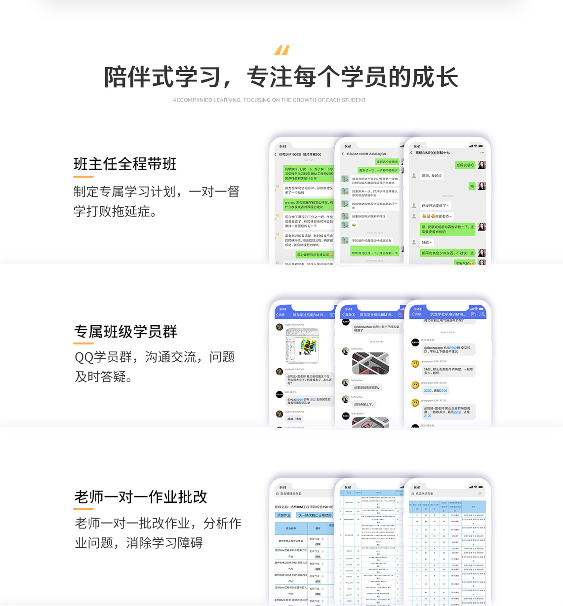 该课程适合的人群有在校生、想转行的工作人员、向系统学习机电BIM的人群，针对这些人群从而达到成为高薪机电BIM工程师的意愿。" style="width:1140px;