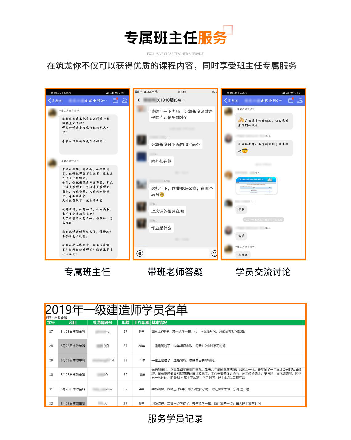 2020一级建造师培训班（一建建筑全科）同时面向具有这些情况的学员：拖延？跑偏？状态不好，这里都不会发生！①班主任全程督导学习进度②入学制定私人学习计划③定时检测学习效果④全天候学员群答疑，附赠筑龙专属教辅资料！" style="width:1140px;