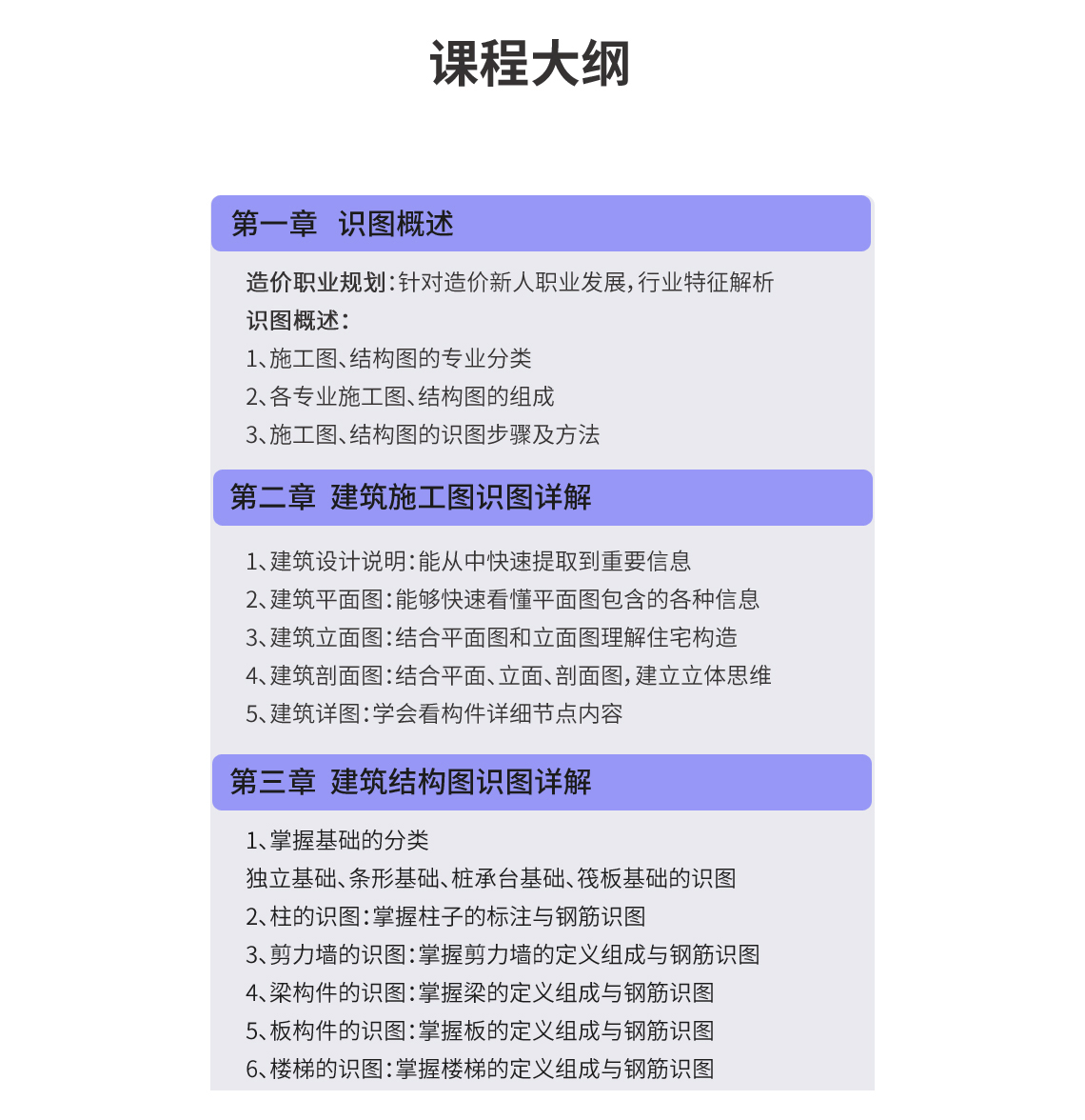 1小时学会识图，造价施工图读图,造价施工图识图，包含施工图识图概述，建筑识图，还有柱，梁，墙，板，基础的识图，造价小白学完可以快速入门造价。