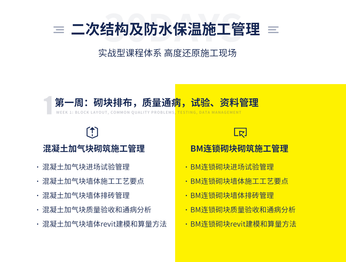 第一周课程目标：掌握砌块排布，质量通病，试验、资料管理，主要包括：混凝土加气块砌筑施工管理；BM连锁砌块砌筑施工管理。