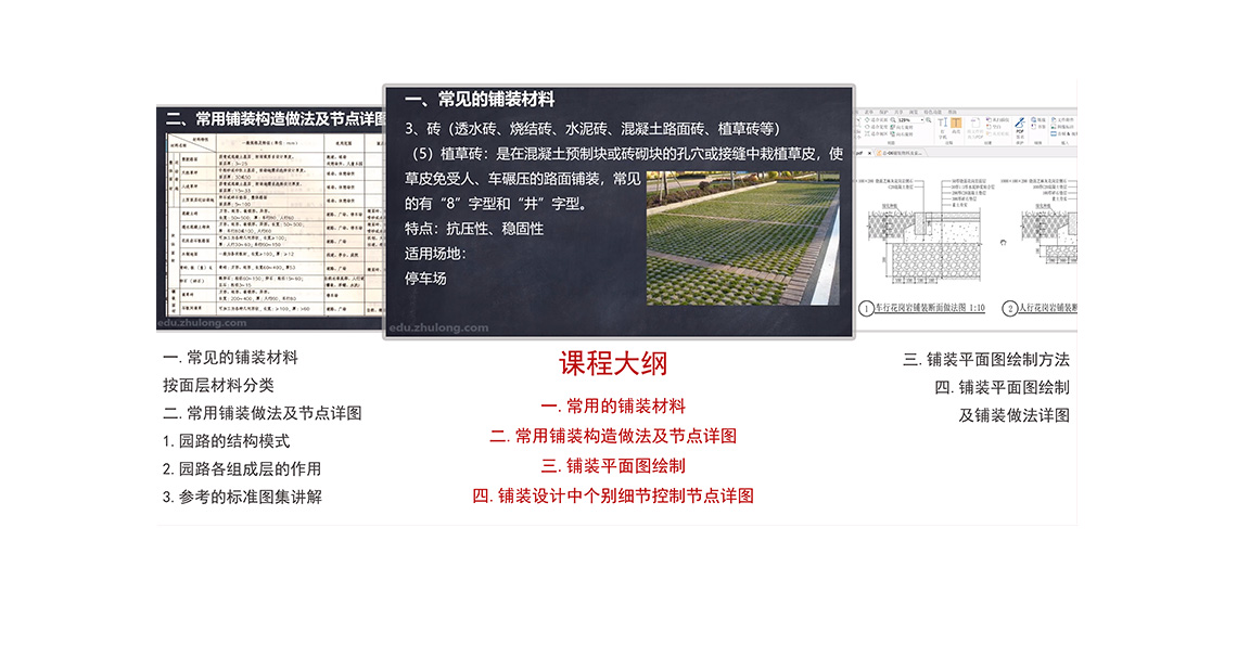 筑龙学社园林施工图教程，适合园林施工图设计师，景观行业从业新人，即将转行园林施工图行业人员。1个月学会园林施工图设计必备专业技能。" style="width:1140px;