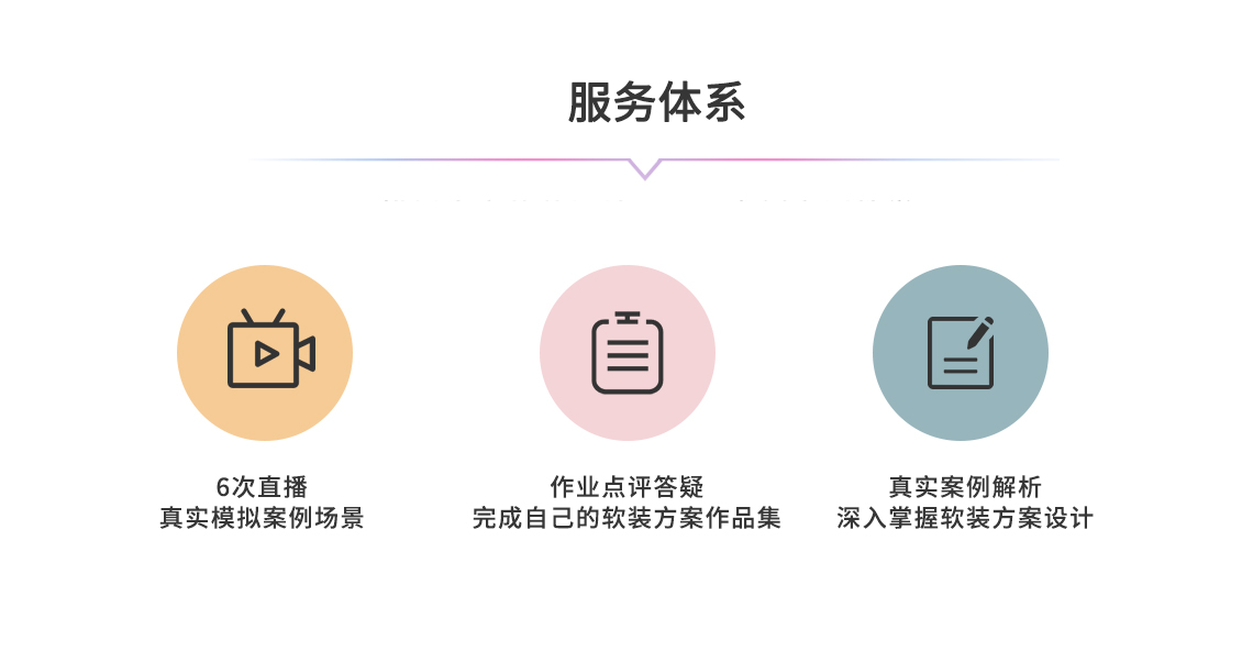 2019年课程全面升级，模拟真实软装项目实操，案例实训教学，软装设计培训" style="width:1140px;