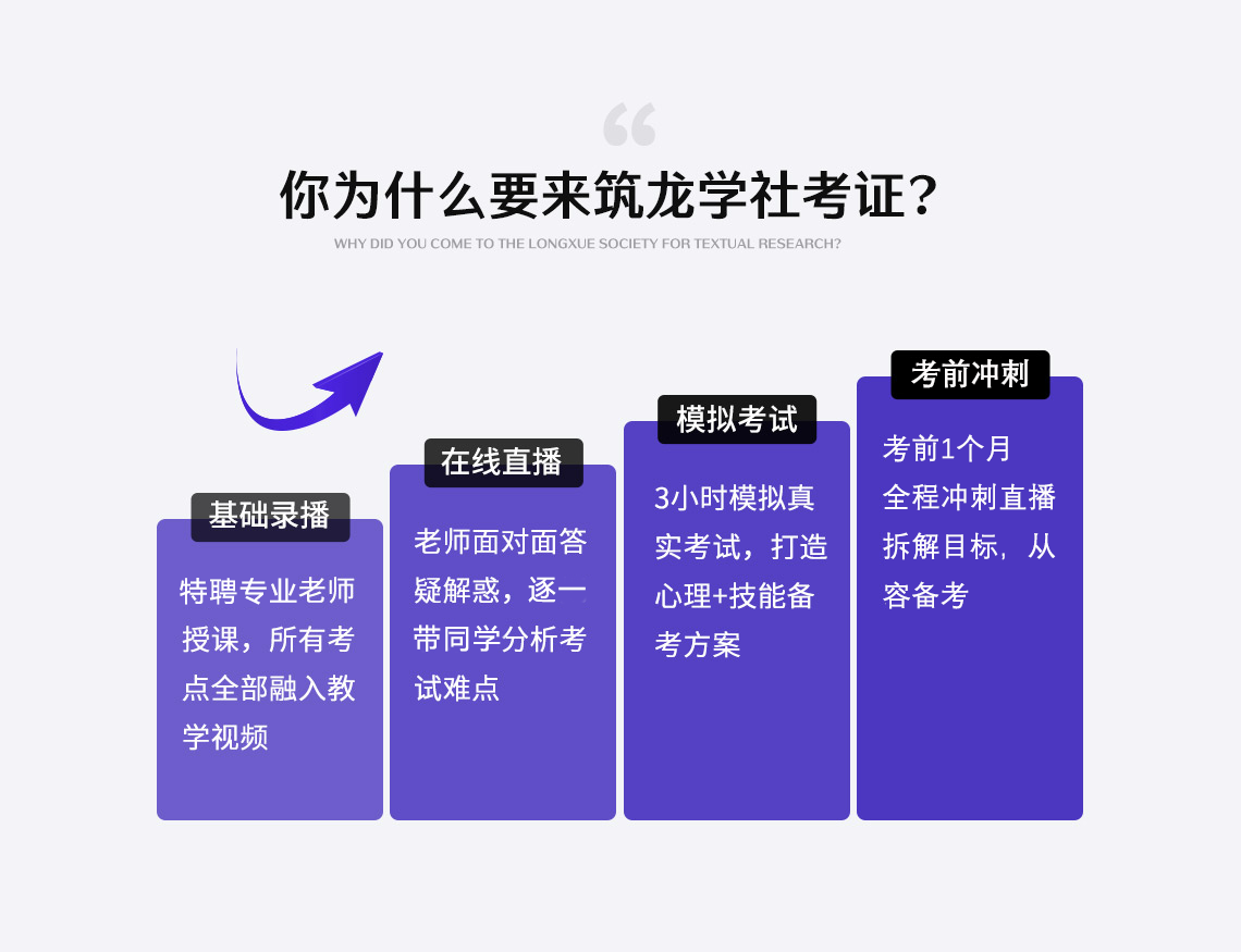 全国bim等级考试是线下考试，筑龙网BIM等级考试线下考点从哈尔滨到三亚，从乌鲁木齐到宁波，共43个线下BIM考点。