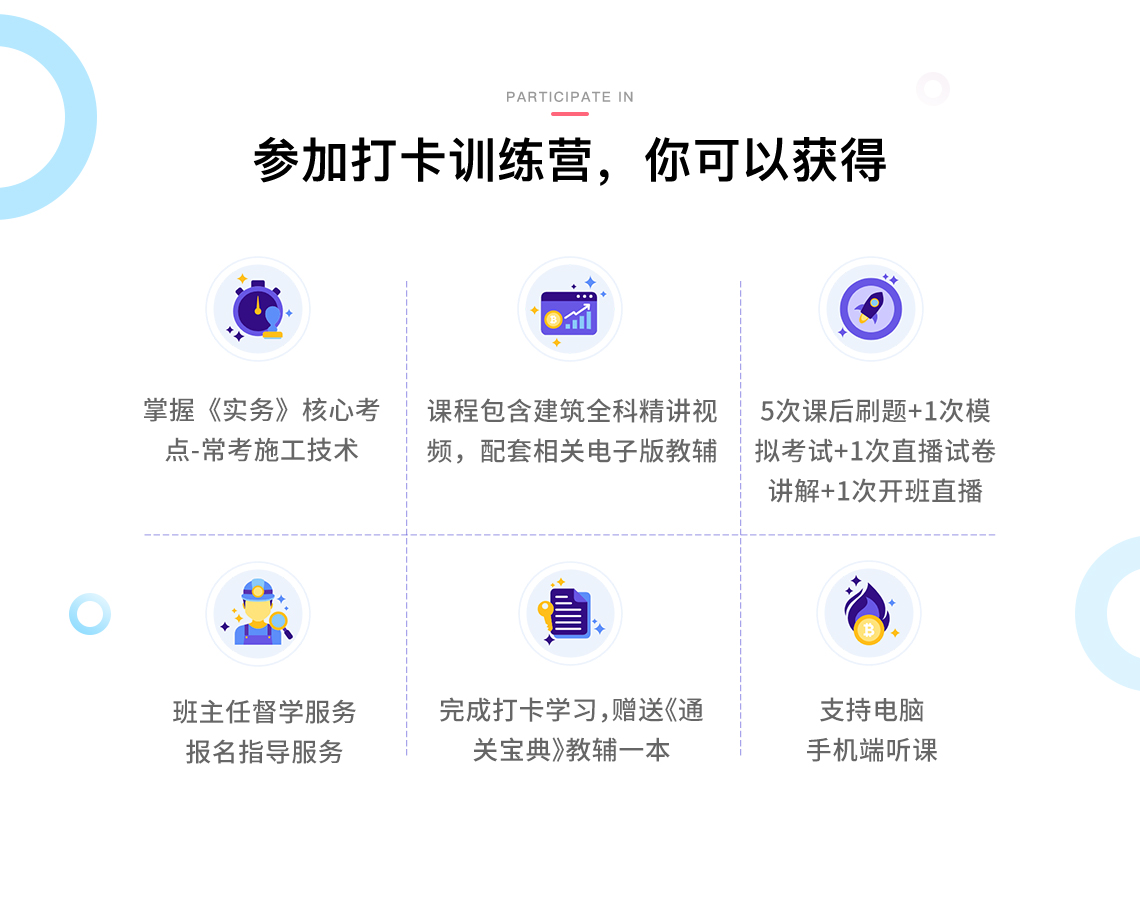 二建难考？你只是学不进！没效率！难坚持！2020年二级建造师畅学班（建筑全科）：二建培训课程包含系统精讲：夯实基础，系统学习全书，建立知识体系框架；二建考前冲刺：考前突击，用最短的时间掌握最重要的考点；二建真题集训：真题实战讲解，揣摩出题人意图，预测2020年考点；案例专项：分析典型案例，找到解题思路，把握采分点，解读阅卷规则。一年拿下二级建造师证书！" style="width:1140px;