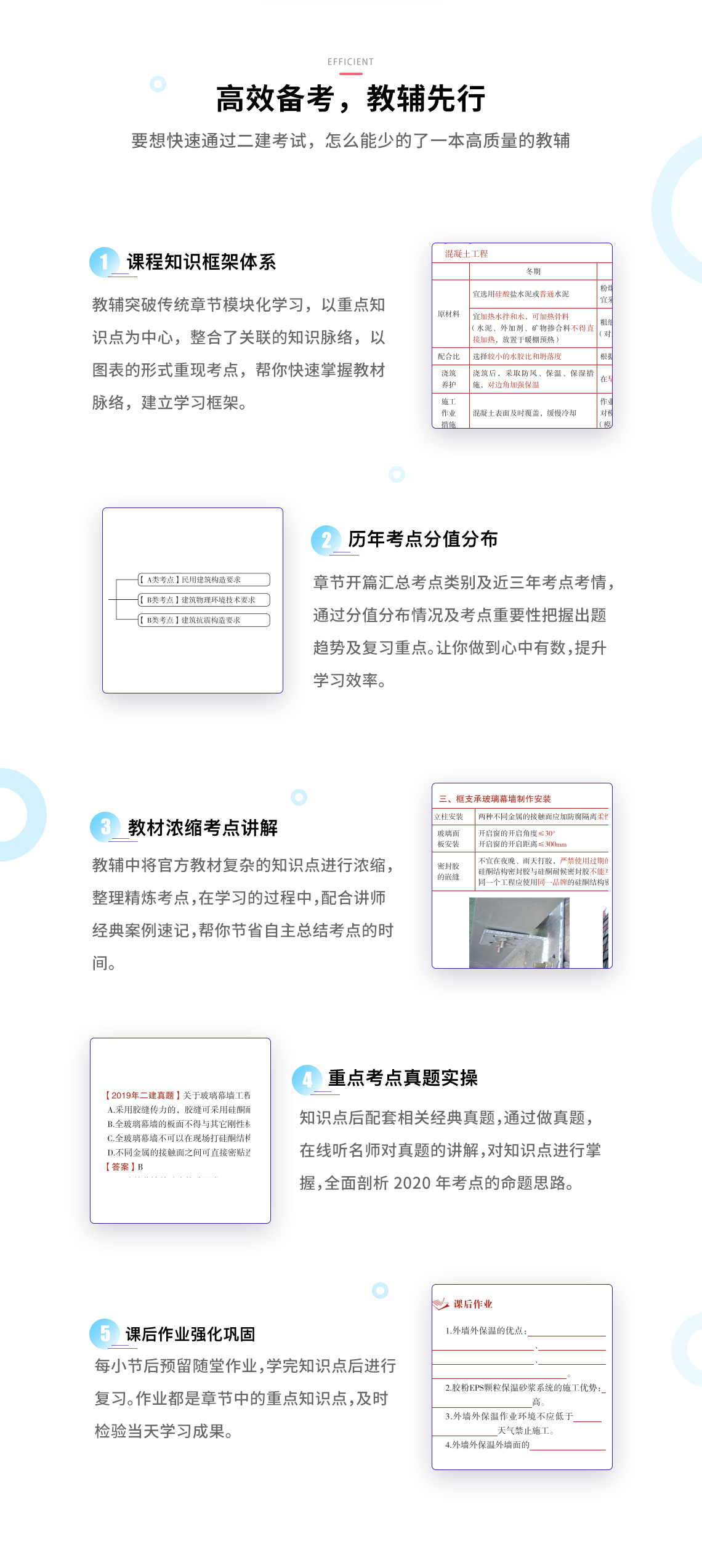 二级建造师考试（建筑全科）课程包含系统精讲：夯实基础，系统学习全书，建立知识体系框架；二建考前冲刺：考前突击，用最短的时间掌握最重要的考点；二建真题集训：真题实战讲解，揣摩出题人意图，预测2020年考点；案例专项：分析典型案例，找到解题思路，把握采分点，解读阅卷规则。" style="width:1140px;