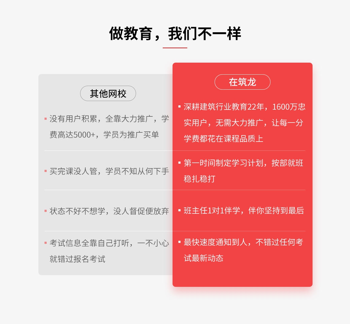 筑龙国家注册监理工程师考试0基础畅学班提供更多增值服务！第一时间制定学习计划、班主任1对1伴学、考试动态最快速度通知到人。" style="width:1140px;