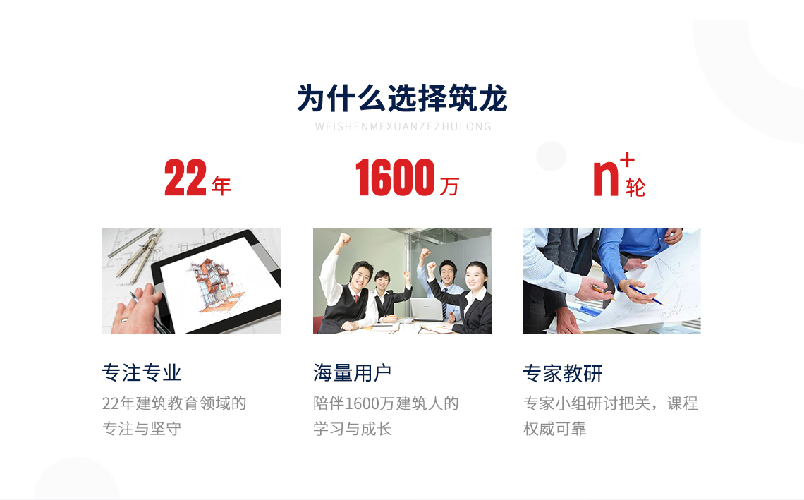 二级注册建筑师" style="width:1140px;