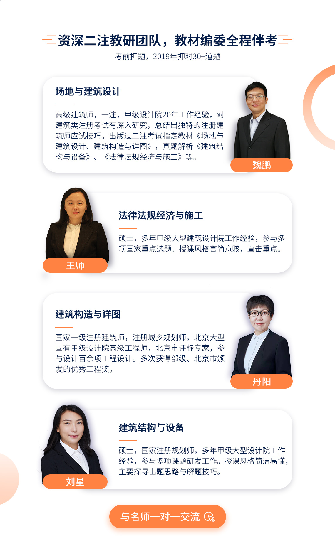 准备二级注册建筑考试需要科学合理的复习计划，我们专业服务团队有丰富的二级注册建筑师考试经验，全程复习跟踪、享受督学服务，辅导至考前最后一天。" style="width:1140px;