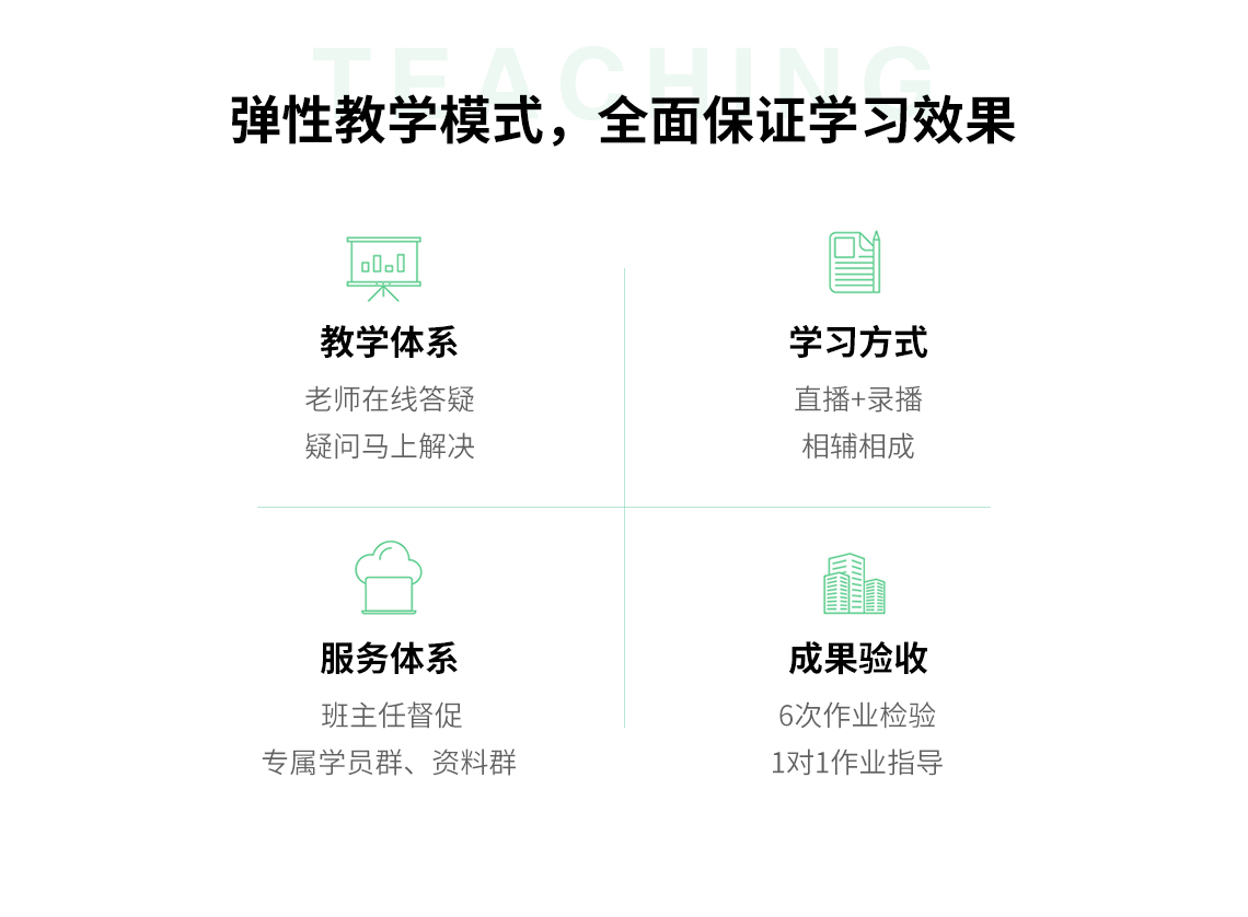 你需要履行的义务：每周完成老师布置的学习任务，完成1次实操作业，参加1次直播1周，自学3小时1周，完成任务可快速掌握钢结构设计要点。每一章节都有相应的作业，让学员扎实的掌握钢结构设计要点，学会设计钢框架结构、门式刚架结构、钢网格和网壳结构、高层钢混结构等