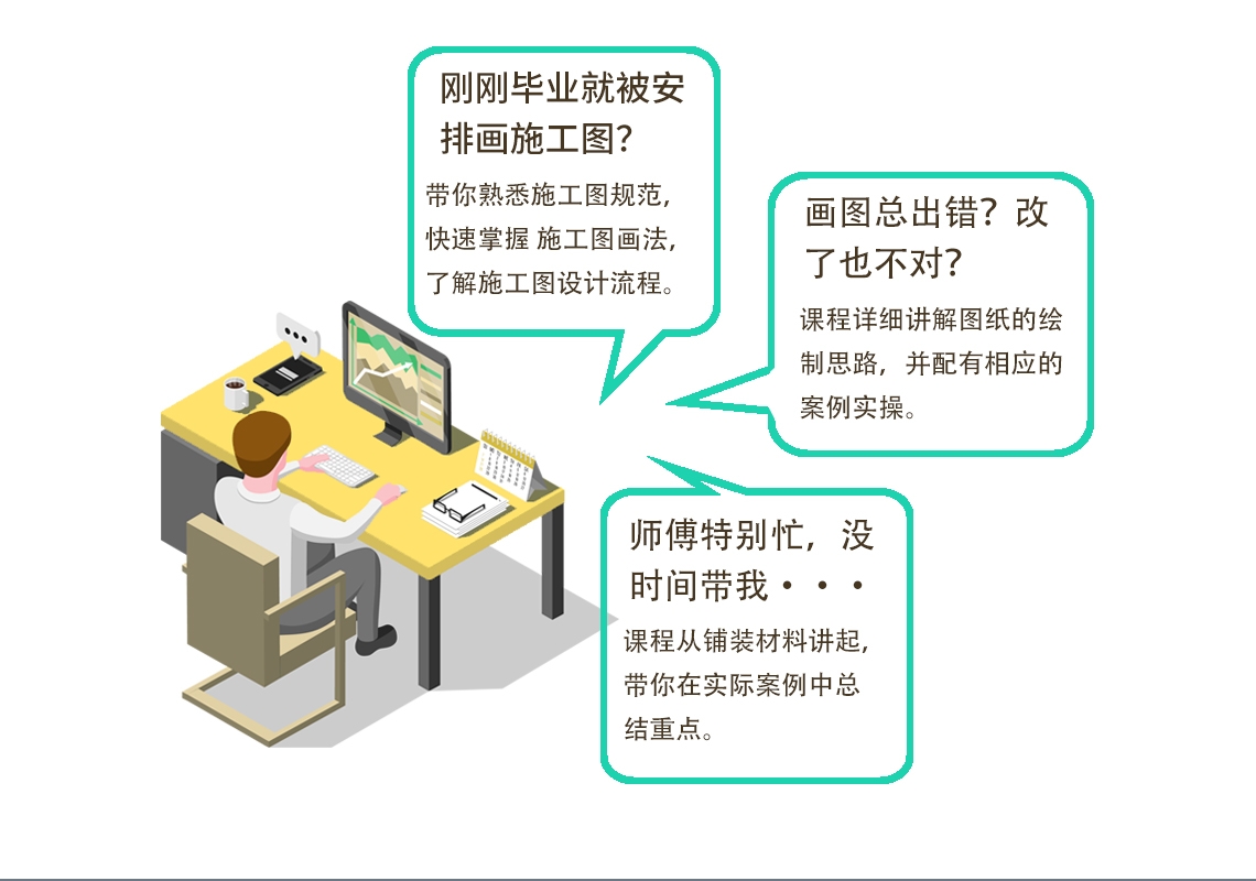 你的感受，刚刚毕业进入设计院先被安排画施工图？画图总出错，改也改不对？师傅特别忙，没时间带你？" style="width:1140px;