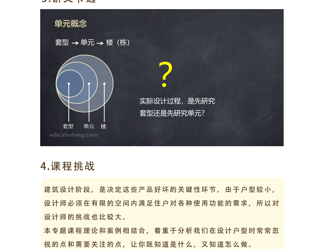 在大城市，随着房价的不断上涨，若套型面积过大，总价就会很高，超出普通购房者的购买能力中小型住宅套型布局，中小套型住宅建筑设计，选择适宜的单元类型