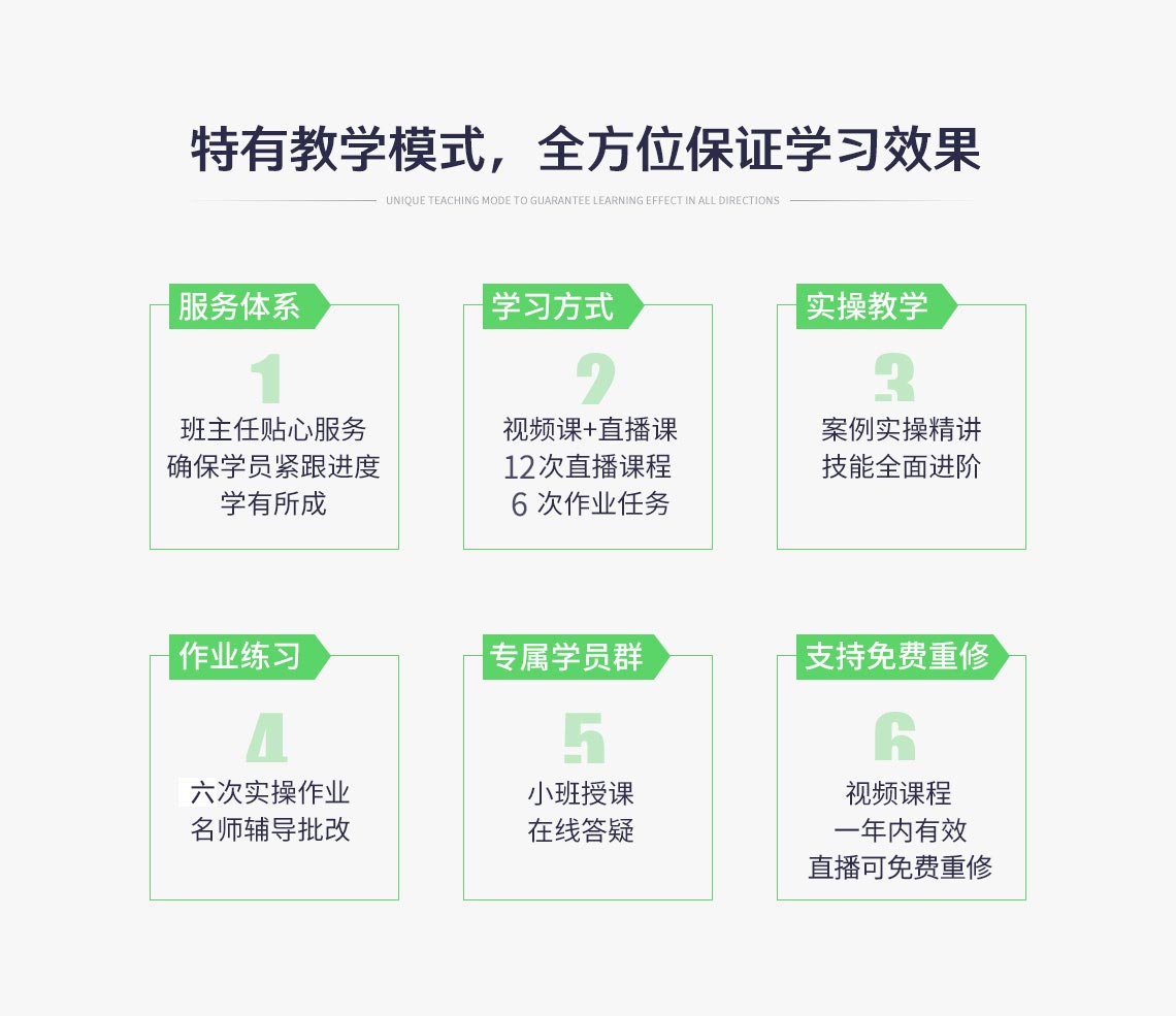 我们的服务。室内设计软件培训,常用室内设计软件培训,室内设计教程,室内效果图软件教程" style="width:1140px;