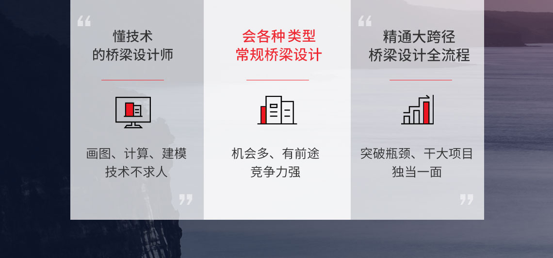 本课程让你能学到桥梁设计时遇到的急需解决的问题，更是能学到甲级设计院作图标准及实用桥梁设计方法。掌握空心板桥利用桥梁博士软件进行计算，利用迈达斯建模教程进行空心板建模，完成小桥项目设计任务及多跨径桥梁设计。" style="width:1140px;