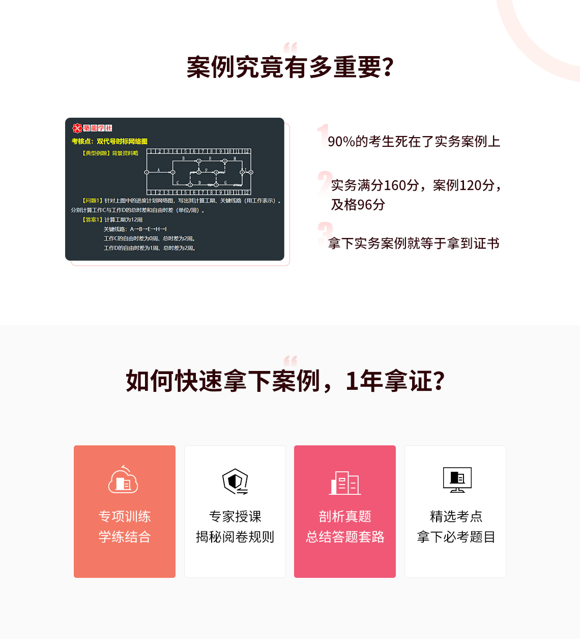 建造师建筑实务7天拿下案例20分面向有这些问题的同学:自学效率太低,不知道重点在哪里?为什么别人1年拿证我不能?担心花了钱报班考试不通过??
2020一级建造师,一建培训课程,一级建造师考试,一级建造师培训,一级建造师报名,一级建造师证书,2 建造师建筑实务7天拿下案例20分面向有这些问题的同学:自学效率太低,不知道重点在哪里?为什么别人1年拿证我不能?担心花了钱报班考试不通过??
2020一级建造师,一建培训课程,一级建造师考试,一级建造师培训,一级建造师报名,一级建造师证书,2