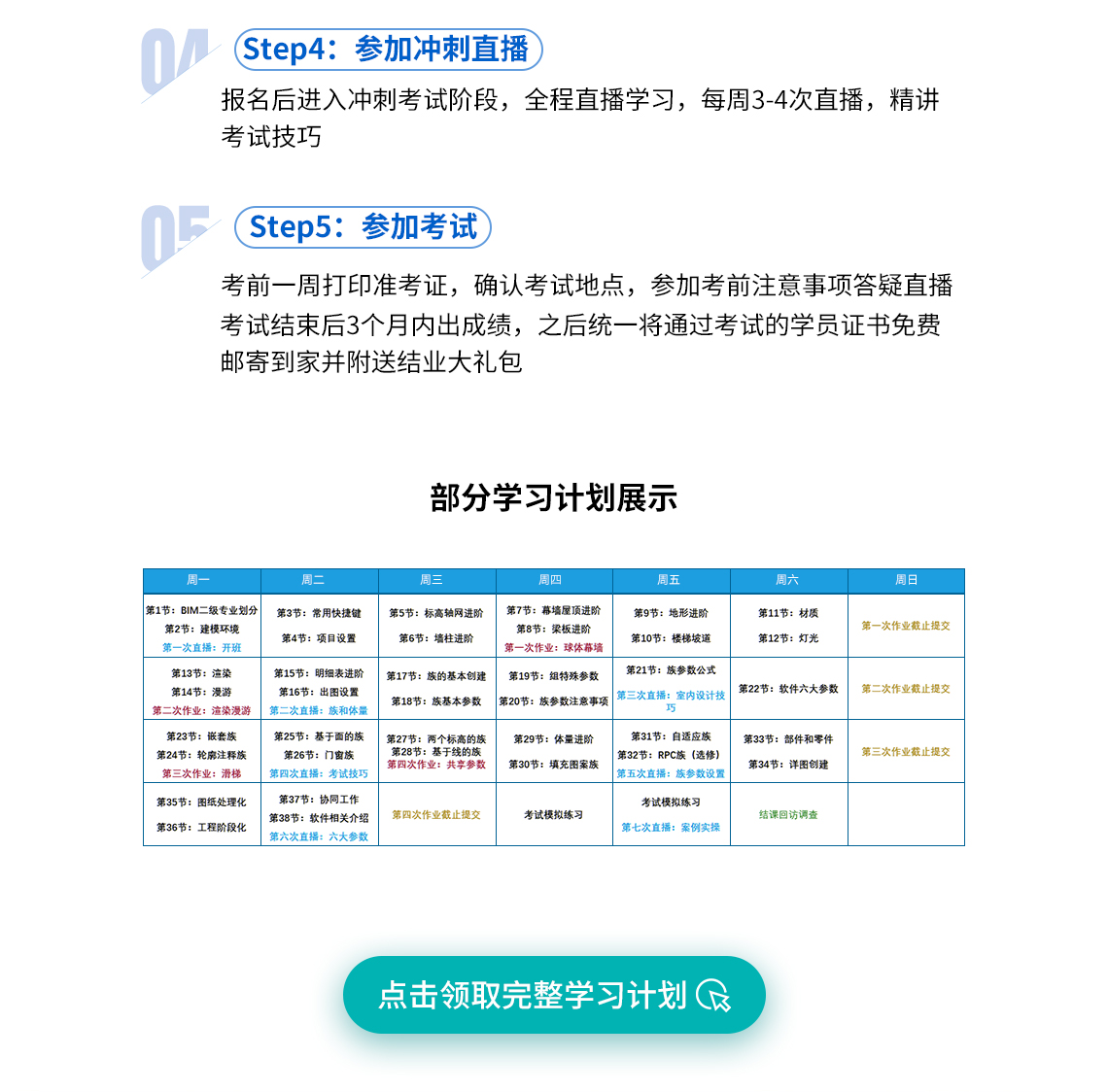 五步带你高通过率取得BIM等级证书。