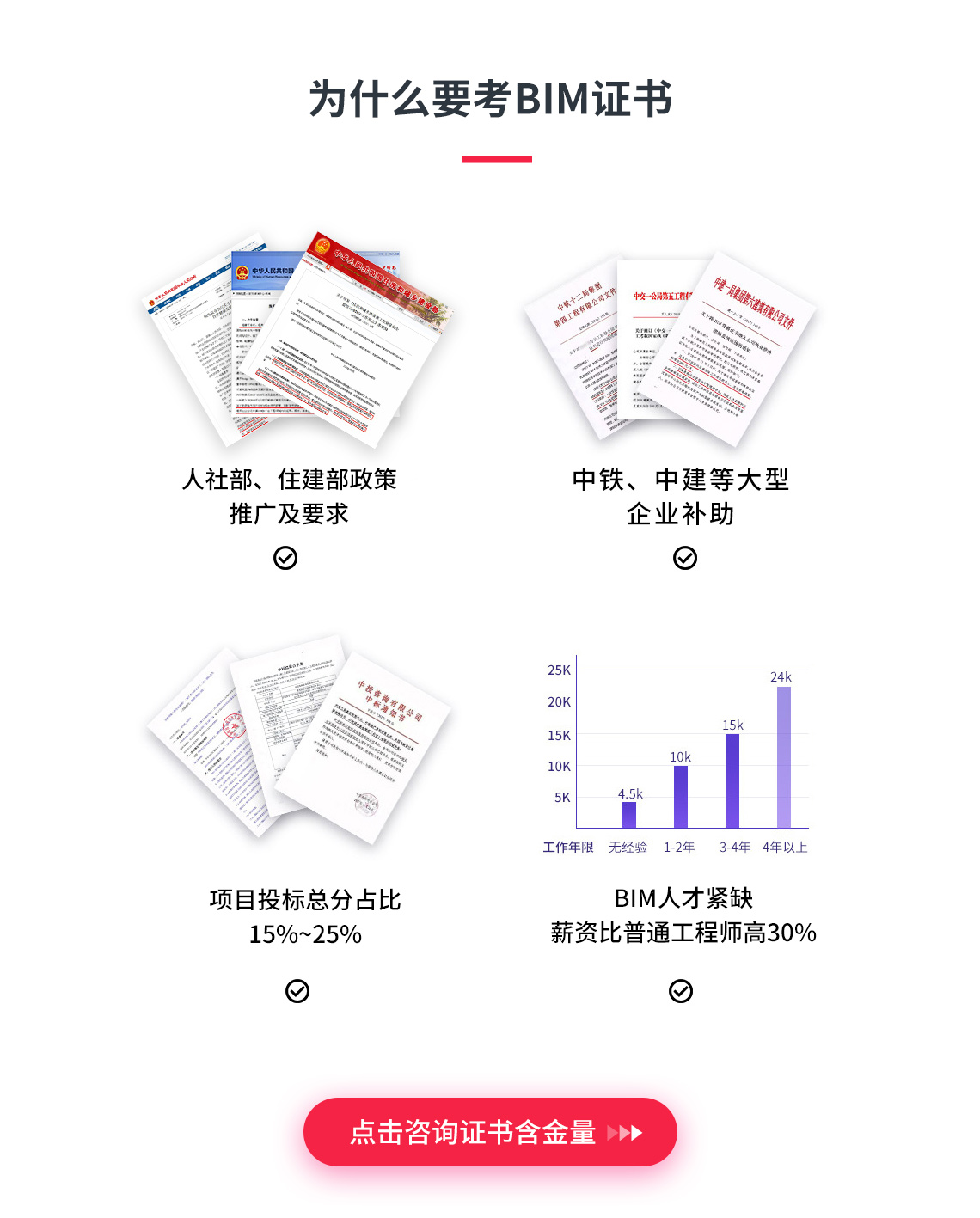 国家相关部门联合推动，BIM技术已成为未来趋势，参加BIM等级考试取得证书，已成为越来越多工程人的选择。