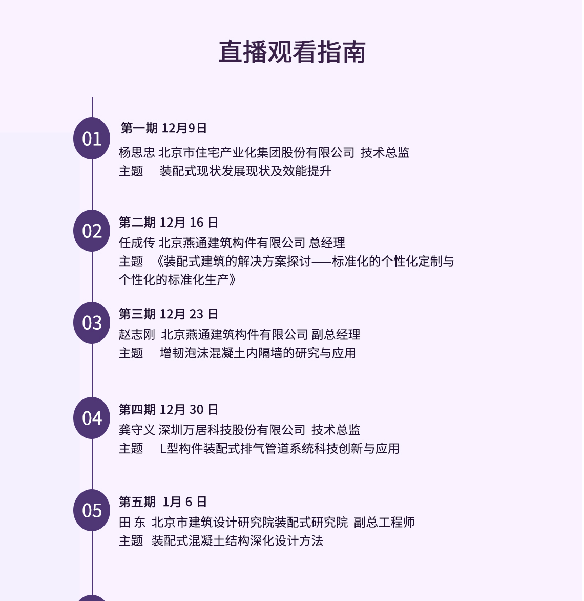 《装配式建筑的解决方案——标准化的个性化定制与个性 化的标准化生产》