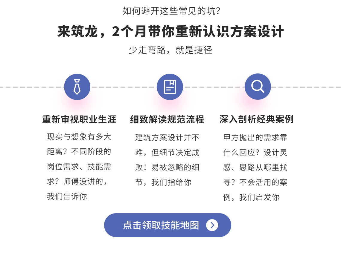 八周通过学习独立解决建筑方案设计过程中遇到的建筑经济技术指标、建筑总平面布局、建筑方案设计方法等问题