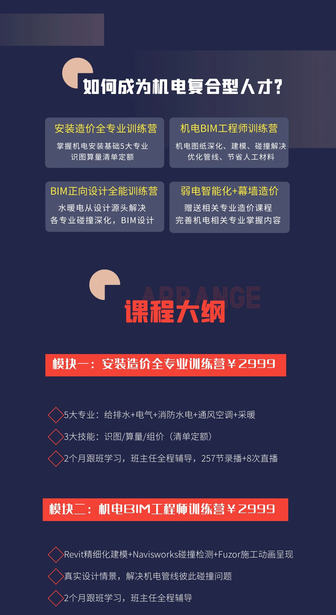 紧跟建筑发展大方向，零基础到机电复合型人才，识图，算量，组价，加墨，BIM深化，碰撞检测。如何成为机电复合型人才？掌握安装造价全专业，掌握机电BIM技能