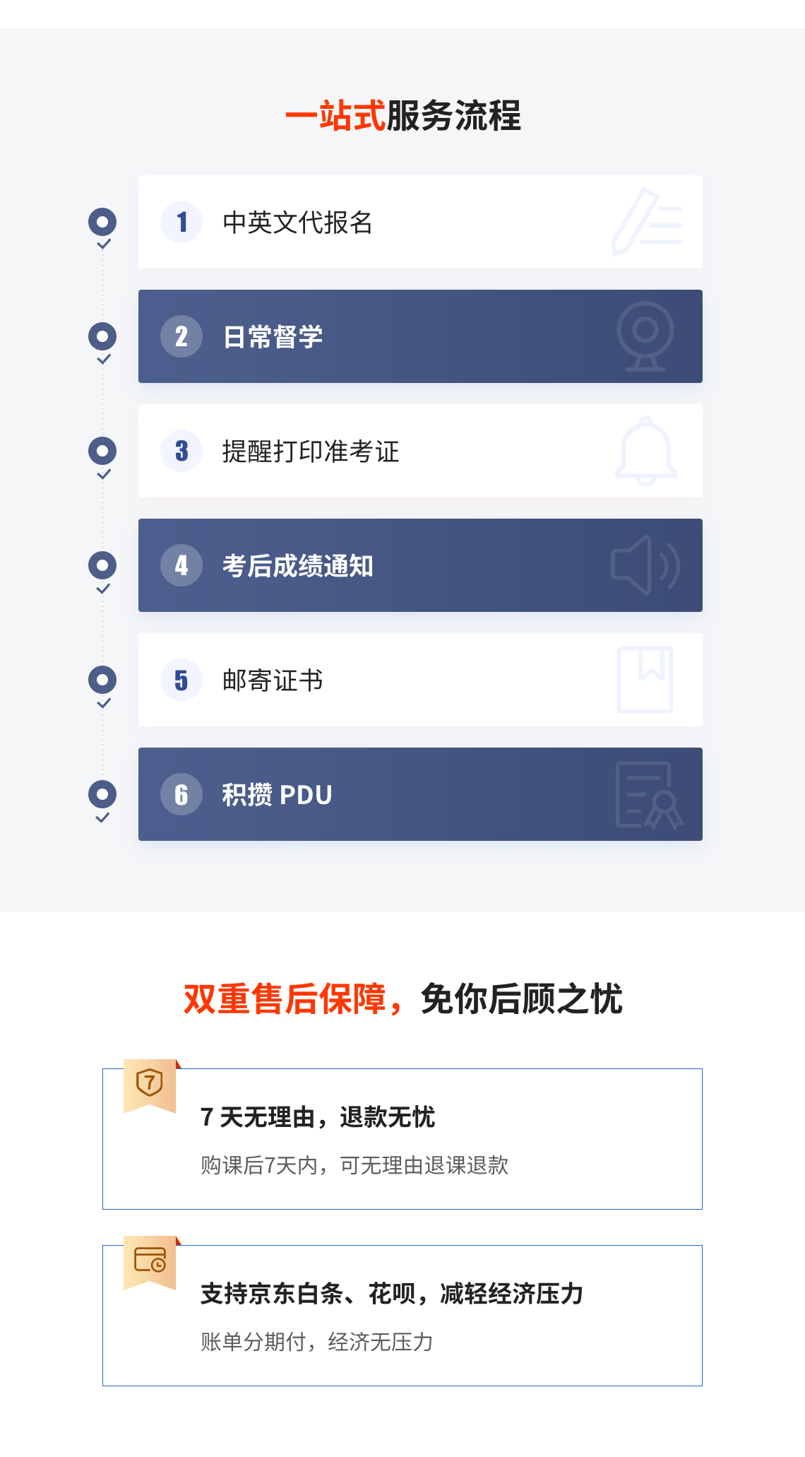 为了更好地帮助学员通过PMP项目管理认证，筑龙特设置一站式服务保障。