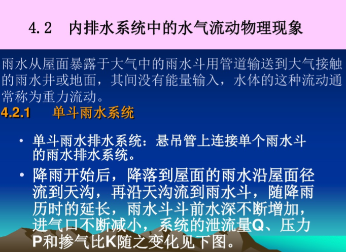 建筑屋面雨水排水系统总结-单斗雨水系统