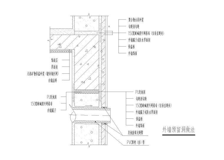 地上2层商业楼全套施工图_建筑结构水暖电-外墙预留洞做法