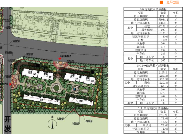 [河南]郑州某住宅区规划建筑方案设计文本-20#地块总平面图