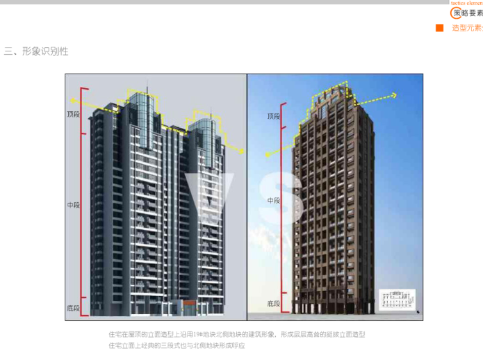 [河南]郑州某住宅区规划建筑方案设计文本-造型元素分析