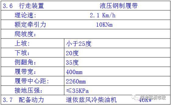 一次性搞懂隧道管棚超前支护，讲的太细字太多，你需要先收藏！_48