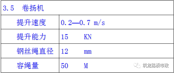 一次性搞懂隧道管棚超前支护，讲的太细字太多，你需要先收藏！_47