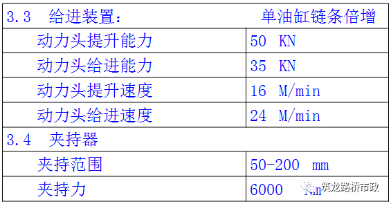 一次性搞懂隧道管棚超前支护，讲的太细字太多，你需要先收藏！_49