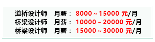 免费的计算书软件资料下载-揭秘！施工图审取消后，不懂桥梁计算的设计师都慌了？