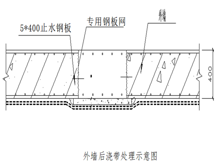 [河南]高层框架剪力墙结构住宅楼施工组织设计（141页，格式清晰）-外墙后浇带处理示意图