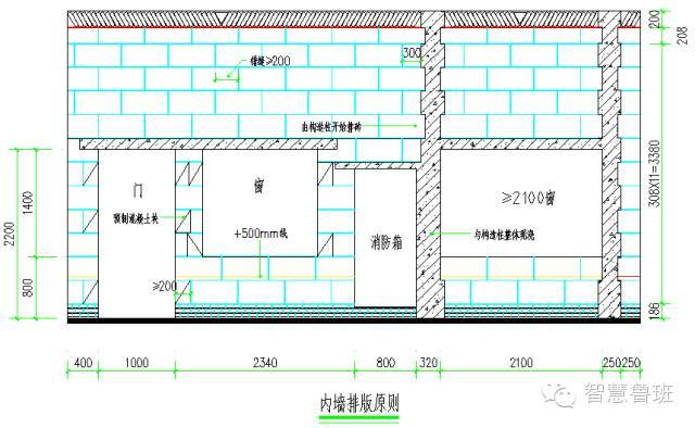 干货 | 二次结构施工、植筋技术交底，值得推荐！_2