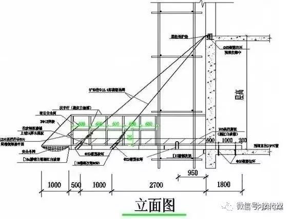 悬挑型钢卸料平台施工方案，超详细！_4