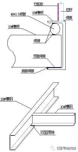 悬挑型钢卸料平台施工方案，超详细！_10