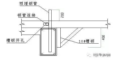 悬挑型钢卸料平台施工方案，超详细！_8