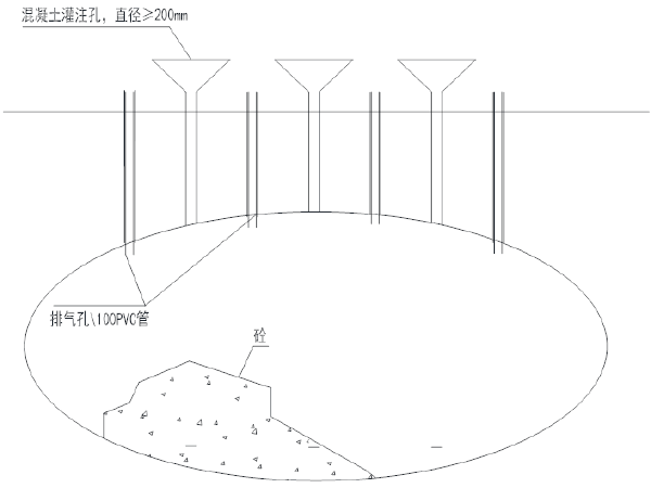 隧道溶洞处治方案资料下载-地下综合管廊工程溶洞处理方案(10页)