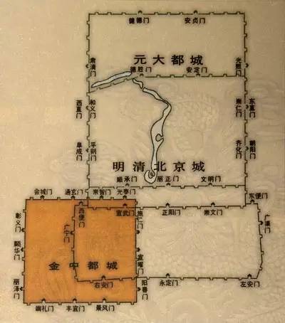 sketchup模型城门资料下载-老北京的城门 | “內九外七皇城四，九门八点一口钟” 