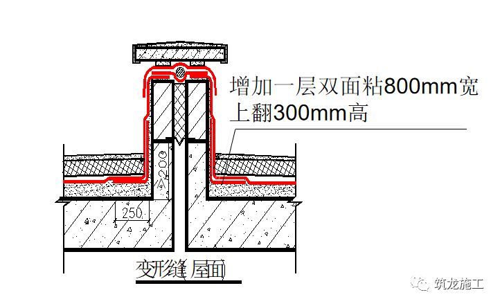 地下室防水的施工工艺做法_5