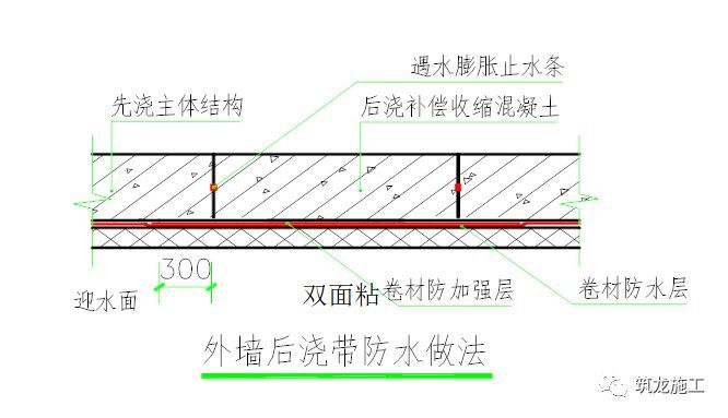 地下室防水的施工工艺做法_3