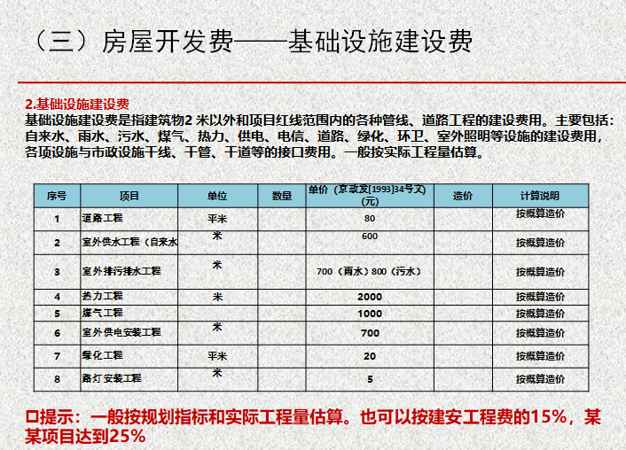 房地产开发项目经济测算培训（104页，含案例）-基础设施建设费