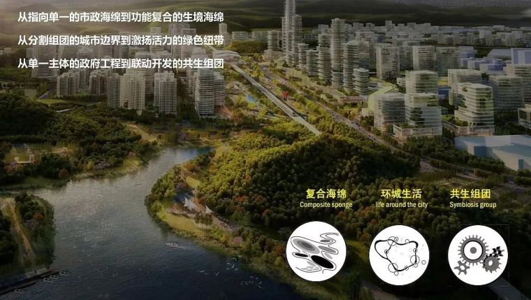 复合型海绵城市理念打造城市生态绿环-某市光明绿环规划设计_13