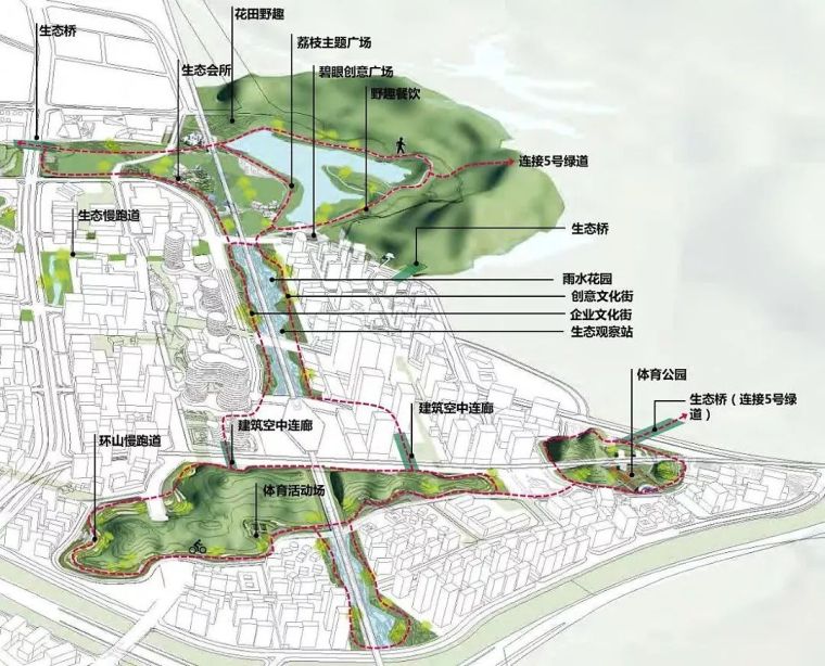 复合型海绵城市理念打造城市生态绿环-某市光明绿环规划设计_23