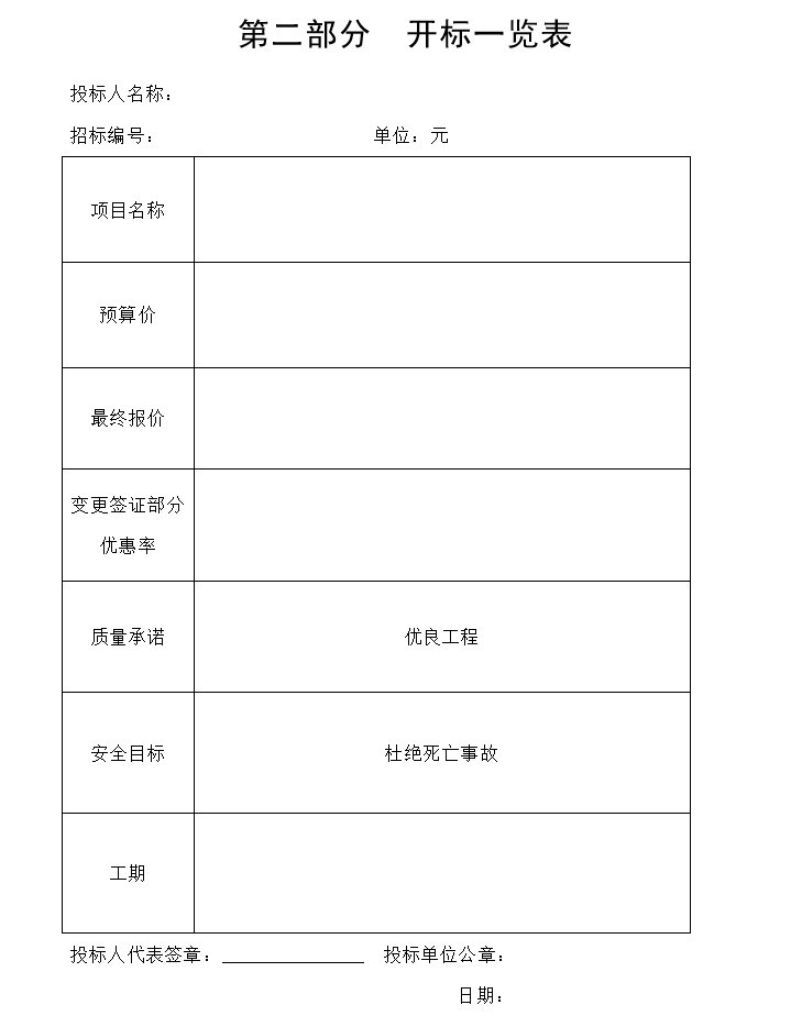 园林绿化工程投标文件及施工组织设计(标书)-2、开标一览表