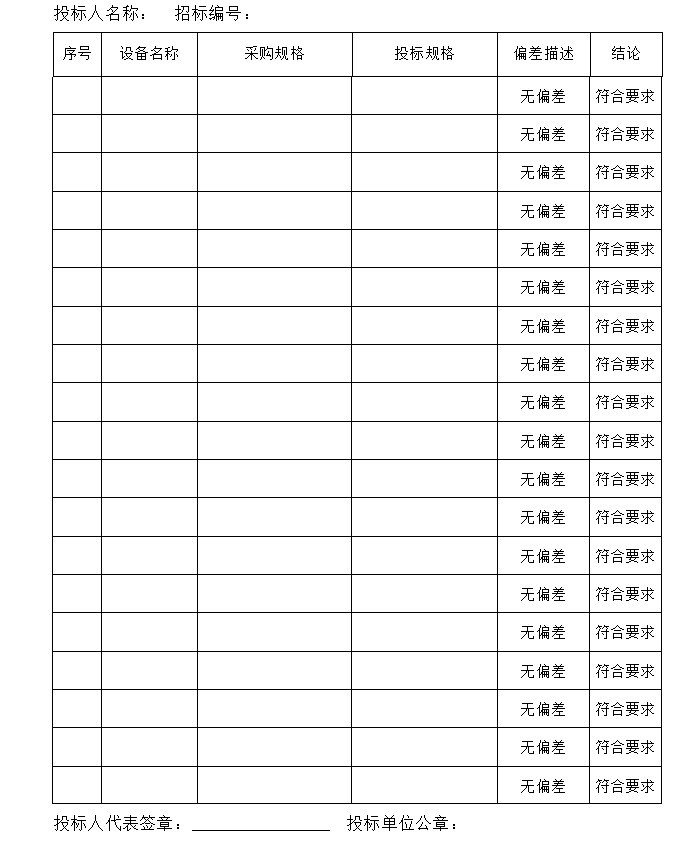 园林绿化工程投标文件及施工组织设计(标书)-4、技术偏差表