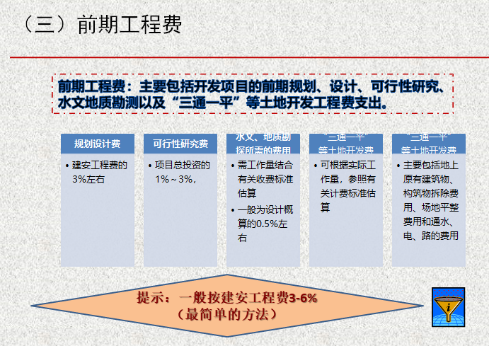 房地产开发项目经济测算培训（104页，含案例）-前期工程费